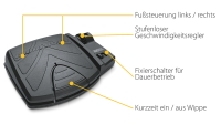 Minn Kota PowerDrive 55 BT i-Pilot