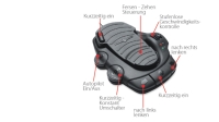 Minn Kota Terrova 55 BT i-Pilot Link mit Fußpedal